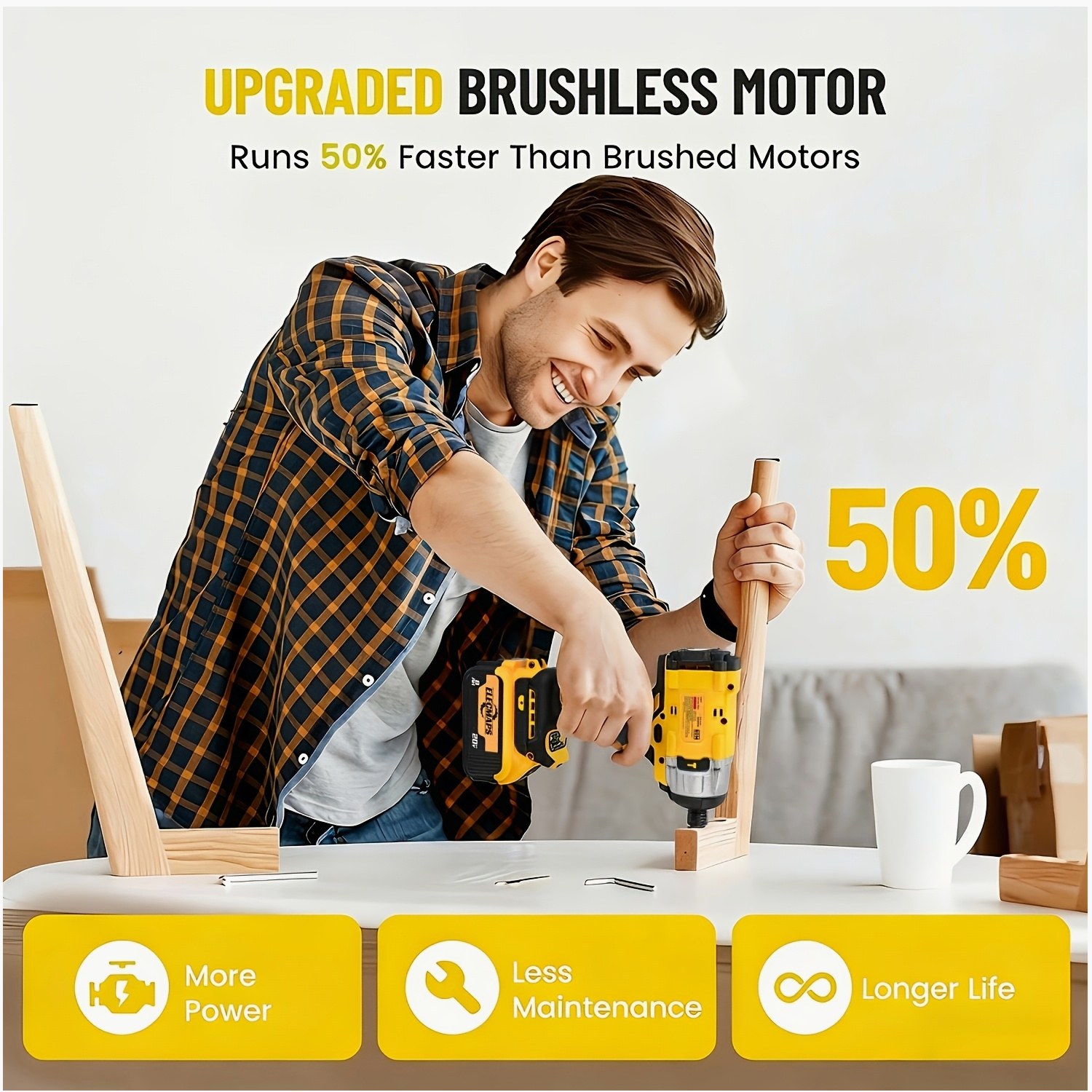 Combo Power Tools - Brushless Impact Driver & Hammer Drill