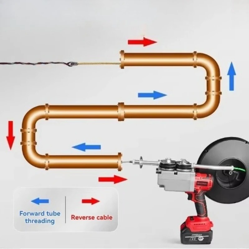 Power Tools Software - Cordless Cable Threading Machine Automatic Electric