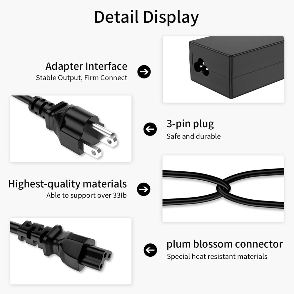 19V  65W Charger Fit for Boomb - Power Tools List recension och pris