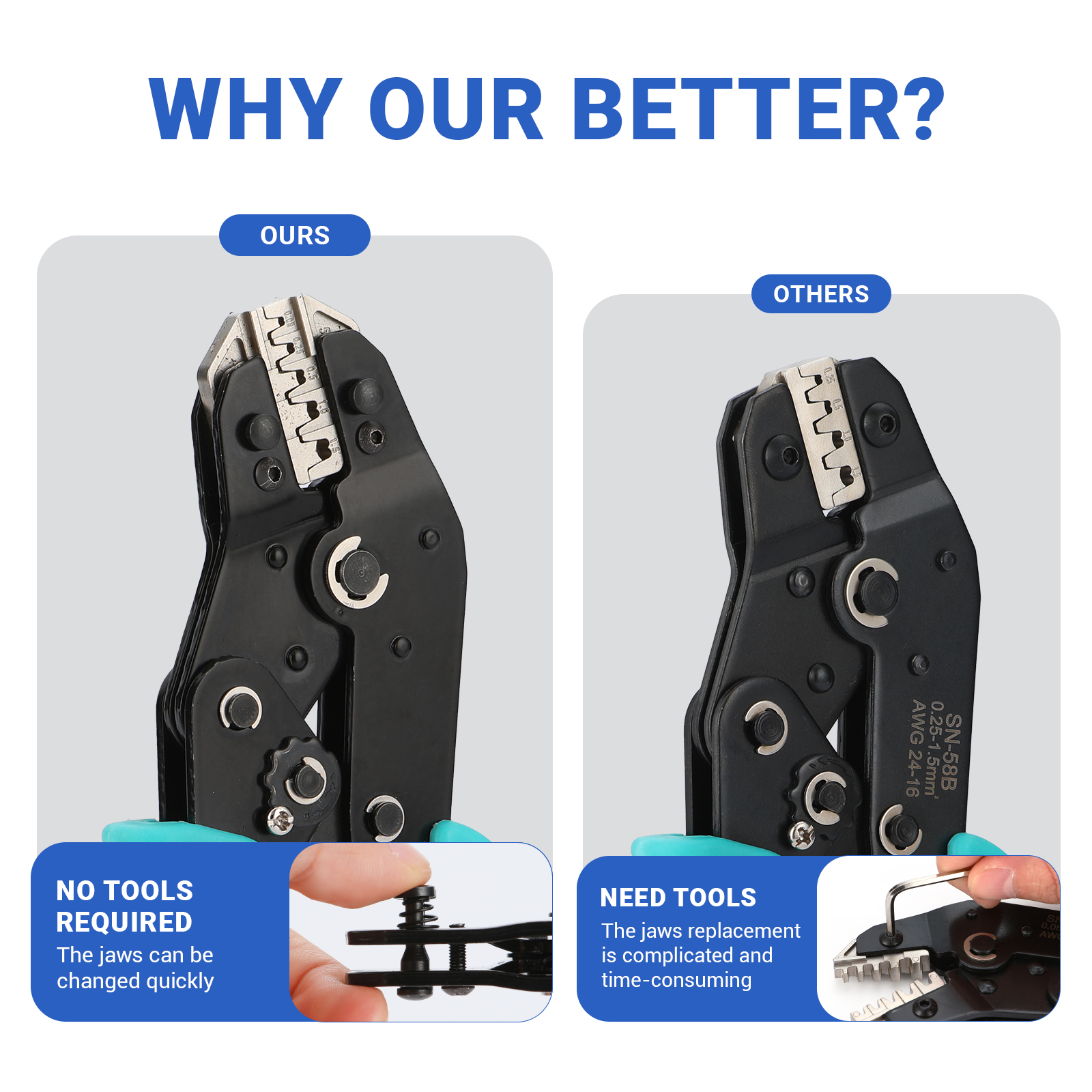 Crimping Tool Set Electrician  - Power Tools Software recension och pris