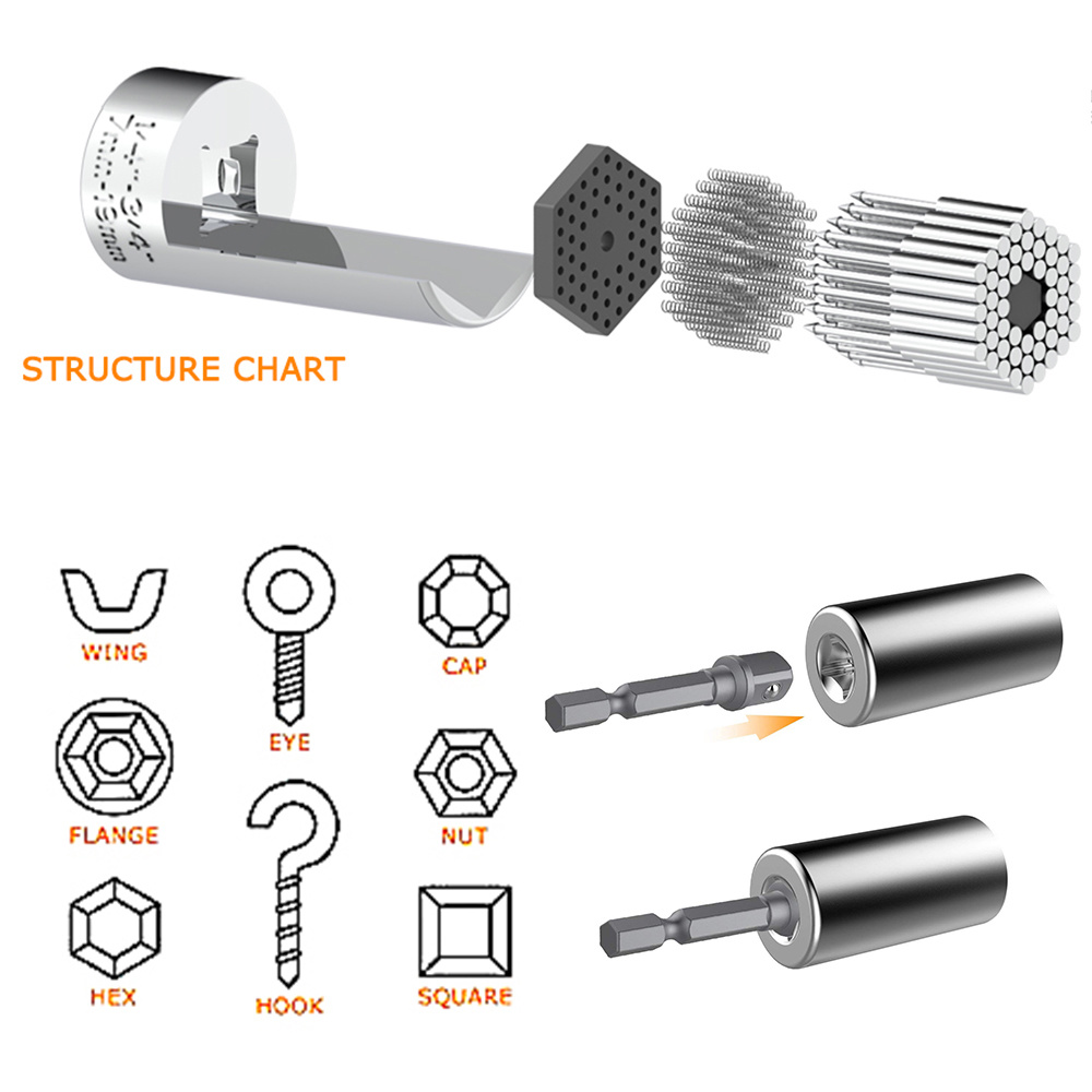 Universal Socket Wrench Head S - Power Tools List recension och pris